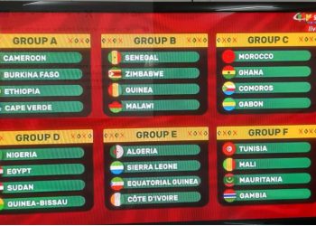 CAN 2021 : le Gabon dans le groupe de la mort