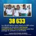 bourses secondaire