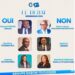 Les acteurs du débat constitutionnel sur Gabon 1ère