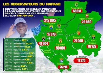 Estuaire et le vote de CBON
