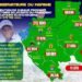 Estuaire et le vote de CBON