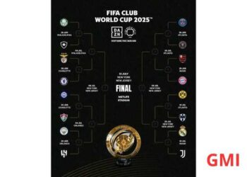 Coupe du monde des clubs