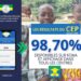 CEP 2025