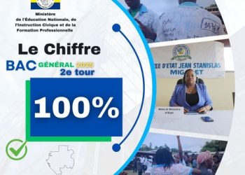 Baccalauréat 2025