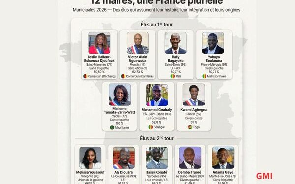 Municipales 2026