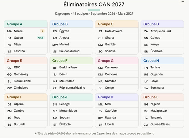 CAN 2027