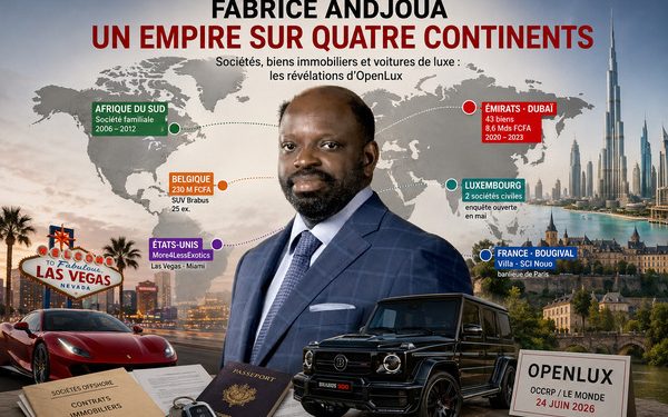Fabrice Andjoua