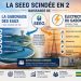 La SEEG n&rsquo;existera plus : Bienvenue à « La Gabonaise des Eaux » et à « Électricité du Gabon »