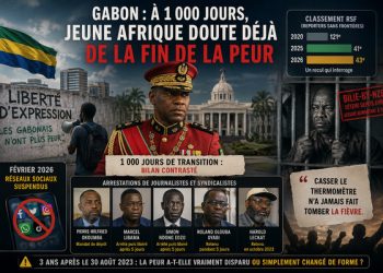 mille jours Oligui Nguema