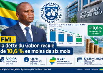 La dette du Gabon connait un recul