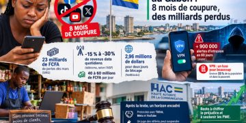 réseaux sociaux