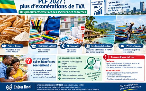 TVA
